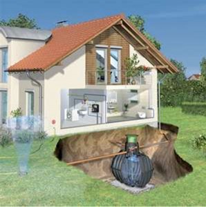 Rainwater harvesting Rainwater harvesting